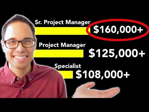How to Get a Job as a Project Manager in 2026 (FREE Course!)