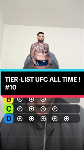 UFC All-Time Tier List: Top Fighters Ranked