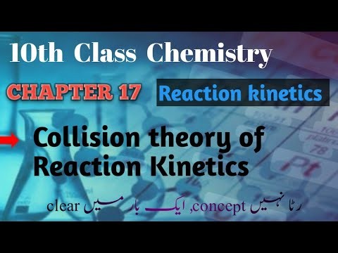 Introduction | Collision Theory of Reaction Kinetics | Class 10 Chemistry Chapter 17 | Punjab Board