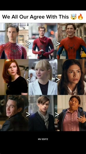 Spider-Man Evolution: From Tobey to Andrew to Tom 🕷️🔥 | Spider-Verse of Live-Action Heroes