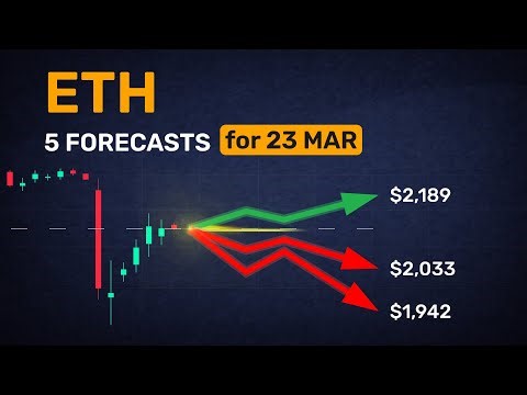 Fast recap: ETH price outlook for tomorrow