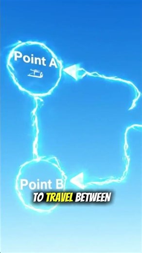 Why Birds Don’t Get Electrocuted on Power Lines ⚡ (Shocking Science Explained)