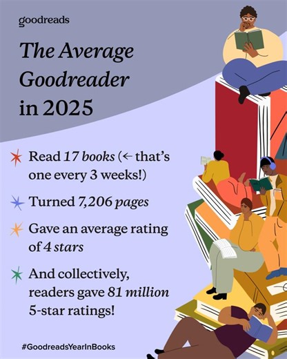 Goodreads Year in Books 2025 is officially here! As millions of readers look back on their year of reading, we're sharing what the Goodreads community collectively read in 2025. Check out which books and authors dominated the shelves of Goodreads members this year, then discover your own personalized Year in Books at the link! (Bonus: Your stats on the site and in the app will continue to update as you make changes until Dec. 31, so every last book gets counted.) Plus, keep an eye out for your p