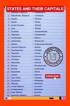 States and Their Capitals | Easy GK for Students
