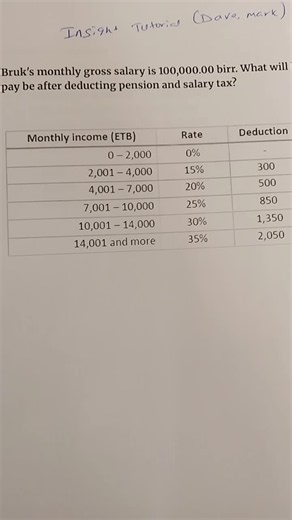 Salary Tax Insight Tutorial - Davemark (Salary Tax Guide)