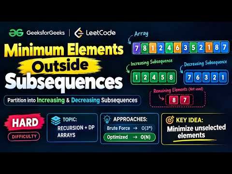 Minimum Elements Outside Subsequences | HARD DP + Arrays | Brute Force → O(N) | GFG & LeetCode
