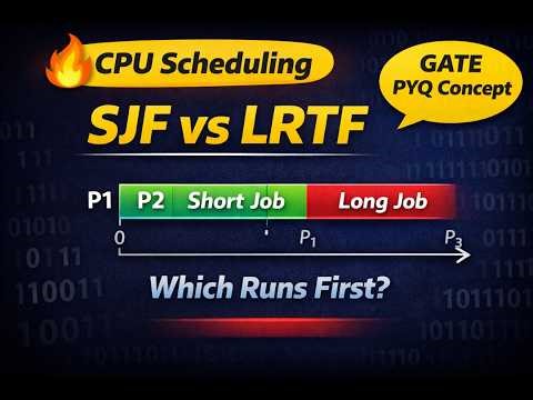 SJF and LRTF Scheduling Algorithm | CPU Scheduling | Operating Systems | GATE 2027
