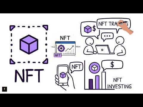 What Is An NFT For Dummies