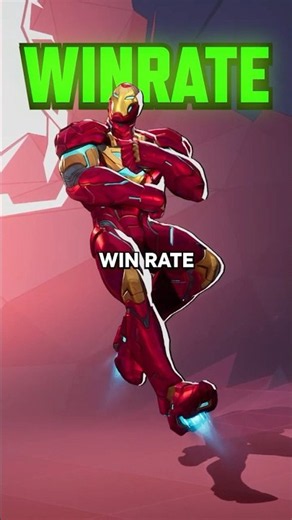 The Best Team-Ups That Increase Win Rate The Most!