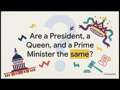 Executive (Chapter 4) Full Explanation | Class 11 Political Science | UPSC/MPSC Foundation | PART 1