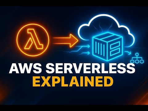 Complete Guide to AWS Serverless | Lambda, Fargate, Events & Scaling