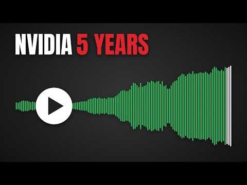 What Does Nvidia Sound Like?