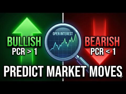 Open Interest Explained: Put-Call Ratio Trading Strategy