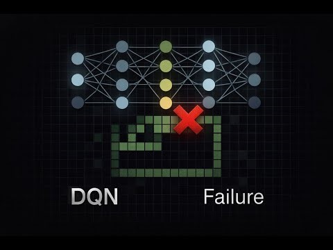 Creating Our First Snake AI Bot | DQN and Why It Fails