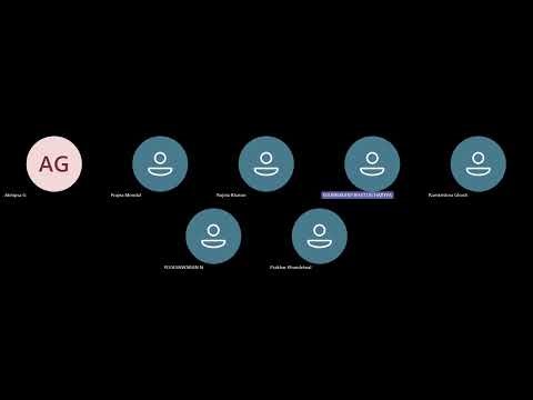 internship program is designed to provide students and prof. with IR exposure and hands-on exp.