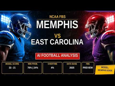 Memphis vs East Carolina | Prediction 📺 @Tactical_Logic_FOOTBALL @Tactical_Logic_NBA