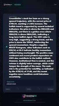 06/28/2026 — CrowdStrike Holdings, Inc. Stock Analysis | WAIT | Key Signal