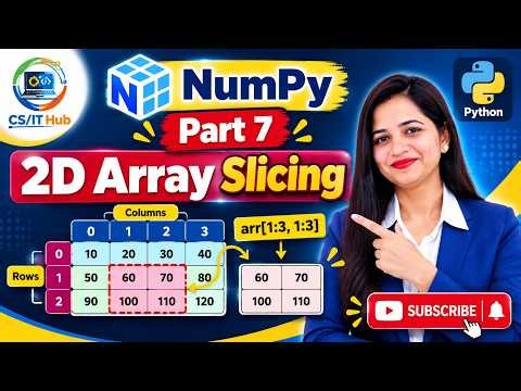 NumPy 2D Array Slicing in Python | Easy Examples for Beginners | Part 7
