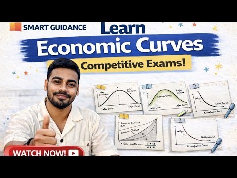 Most Important Economic Curves for WBCS | Lorenz, Laffer, Kuznets & Phillips Explained !