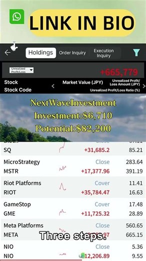 3 Best Tech Stocks To Buy Now #stockmarket#stockstowatch#investing#stockanalysis#stocktips