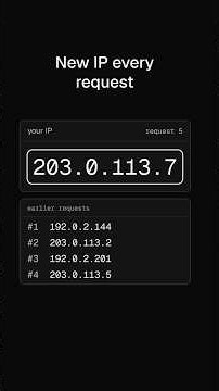 Static ISP IPv4 Addresses now on PrivateByte