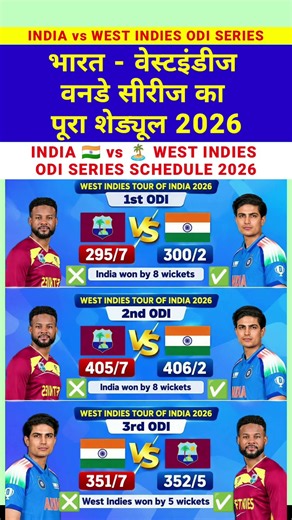 India vs West Indies ODI Match Series 2026 Schedule 🇮🇳 #date #schedule #cricket
