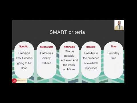 Lecture Two: Research Proposal 