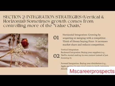 "Growth Strategies in Strategic Management: The Ansoff Matrix & Beyond! "