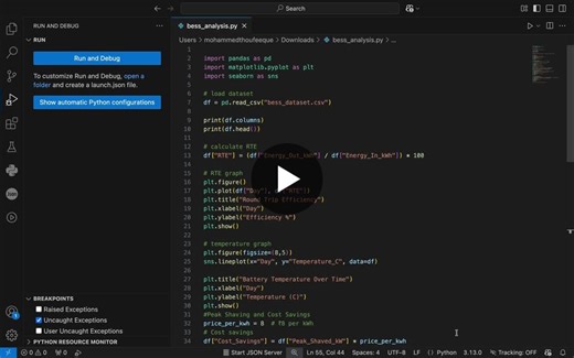 #dataanalytics #python #datascience #energyanalytics #bess #machinelearning #visualization #projects | Safvana CP
