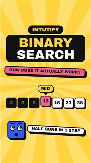 Binary Search: How It Actually Works 🔍 | DSA for Beginners #shorts