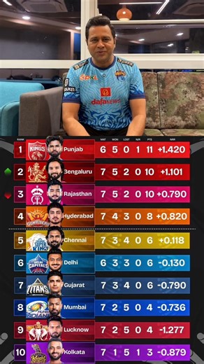 Introducing the "CrickoWear Pro Band," a revolutionary next-generation smart wearable🎉