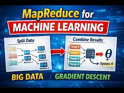 MapReduce in Machine Learning | Large Scale ML & Parallel Gradient Descent Explained