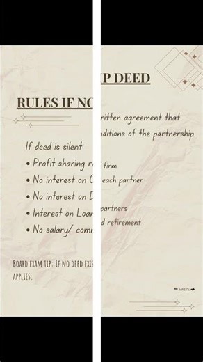 Want a quick revision guide ? I've got you covered . Here's part 1 ,chapter 1 accountancy class 12.