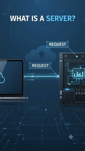 What Is a Server? | DevOps and Cloud Basics for Absolute Beginners