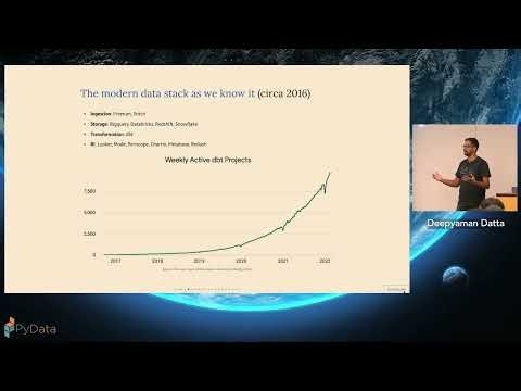 Deepyaman Datta-✕-Data engineering with Python the right way- -PyData Boston 2025