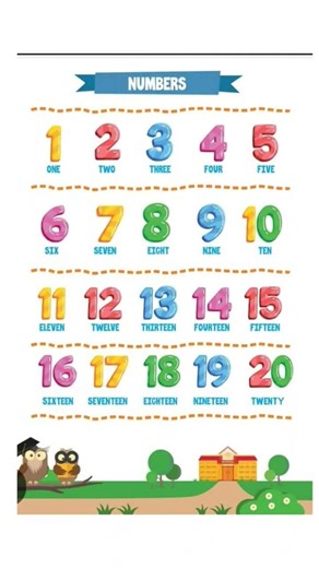 ​Learn Numbers 1-20: The Fun Way! 🔢✨​Counting 1 to 20 for Kids! 🎈🌈 #counting #1to10 #numbers #kids