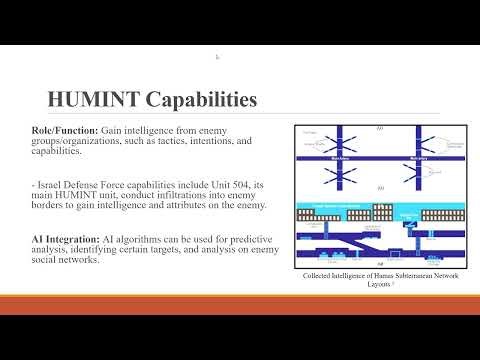 Week 7 Assignment - Intelligence Briefing: Shadow Drone Enigma FINAL VIDEO