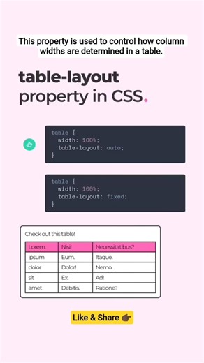 🎫 Table Layout Property #css #html #javascript #tips #webdevelopment #how #tutorial #coding #full #x