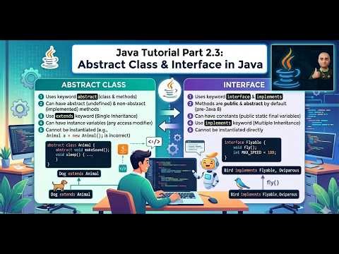 02.03 ABSTRACT CLASS & INTERFACE IN JAVA