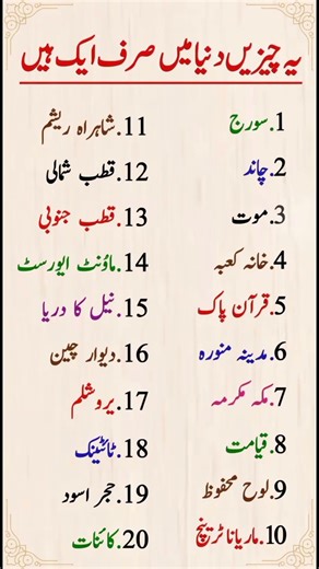 20 Unique Things in the World – One of Each #generalknowledge #didyouknow