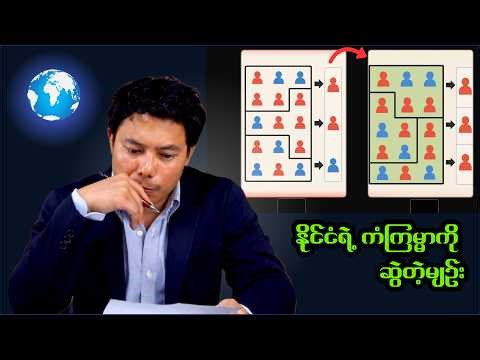 ရွေးကောက်ပွဲ နောက်ကွယ်က လှည့်ကွက် (+လက်ရှိ ကမ္ဘာ့ အခြေအနေ)