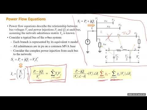 Lec 22 Power Flow Equation; Gauss Seidel Method Electric Energy Systems