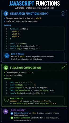 🚨 JavaScript Trick Most Developers Don't Know #iqtest #brainteaser #ytshorts