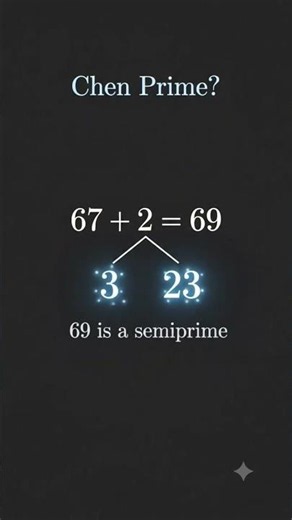 The Mind-Bending Secret of the Number 67 🤯 #MathFacts #NumberTheory