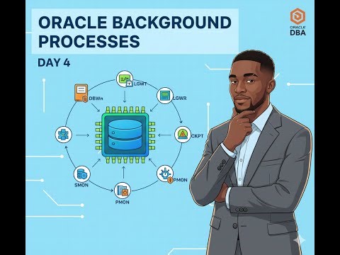 Oracle Background Processes Explained Simply | Day 4 DBA Challenge