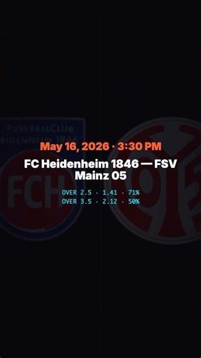 🎯 Heidenheim — Mainz · 71% O2.5 / 50% O3.5 · Sat 3:30 PM