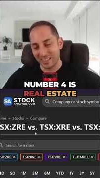 Physical Real Estate vs. S&P 500 Less Stress, Better Returns