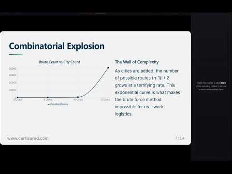 Intro to Travelling Salesman Problem