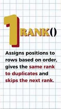Understanding SQL — Day 20 | Analytical Functions