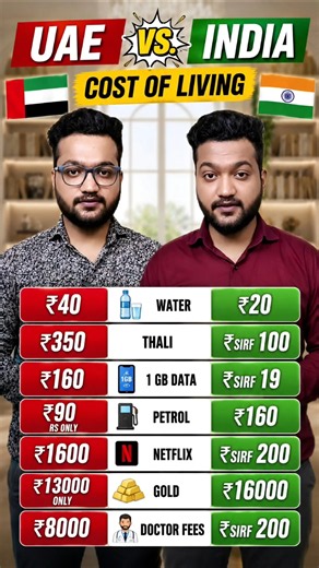 UAE 🇦🇪 vs India 🇮🇳 — Cost of Living Comparison! 💸 #finance # #money #costofliving